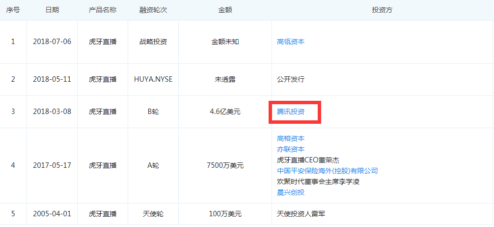  朗斯欧冠资格竞争对手提出申诉，指控赛程安排不公